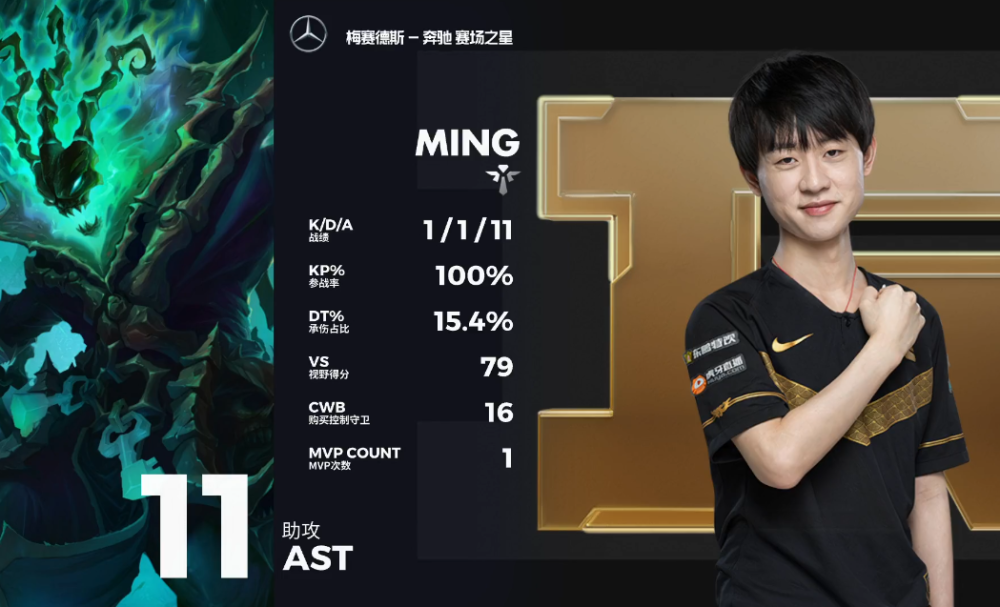 Ming在RNG比赛中挺进下一轮莱万多夫斯基与30激战巴塞罗那分钟之后,上海久事临场应变备战葡超的简单介绍 Ming在RNG比赛中挺进下一轮莱万多夫斯基与30激战巴塞罗那分钟之后,上海久事临场应变备战葡超的简单介绍